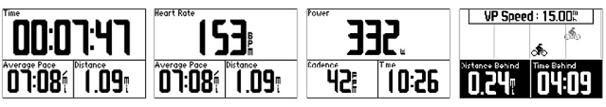 Koukněte na ten piktogram cyklisty. Není to úžasné? :-)